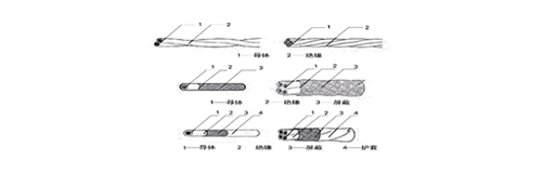 FF40-2FF40PH-2y~оETFE^늾|